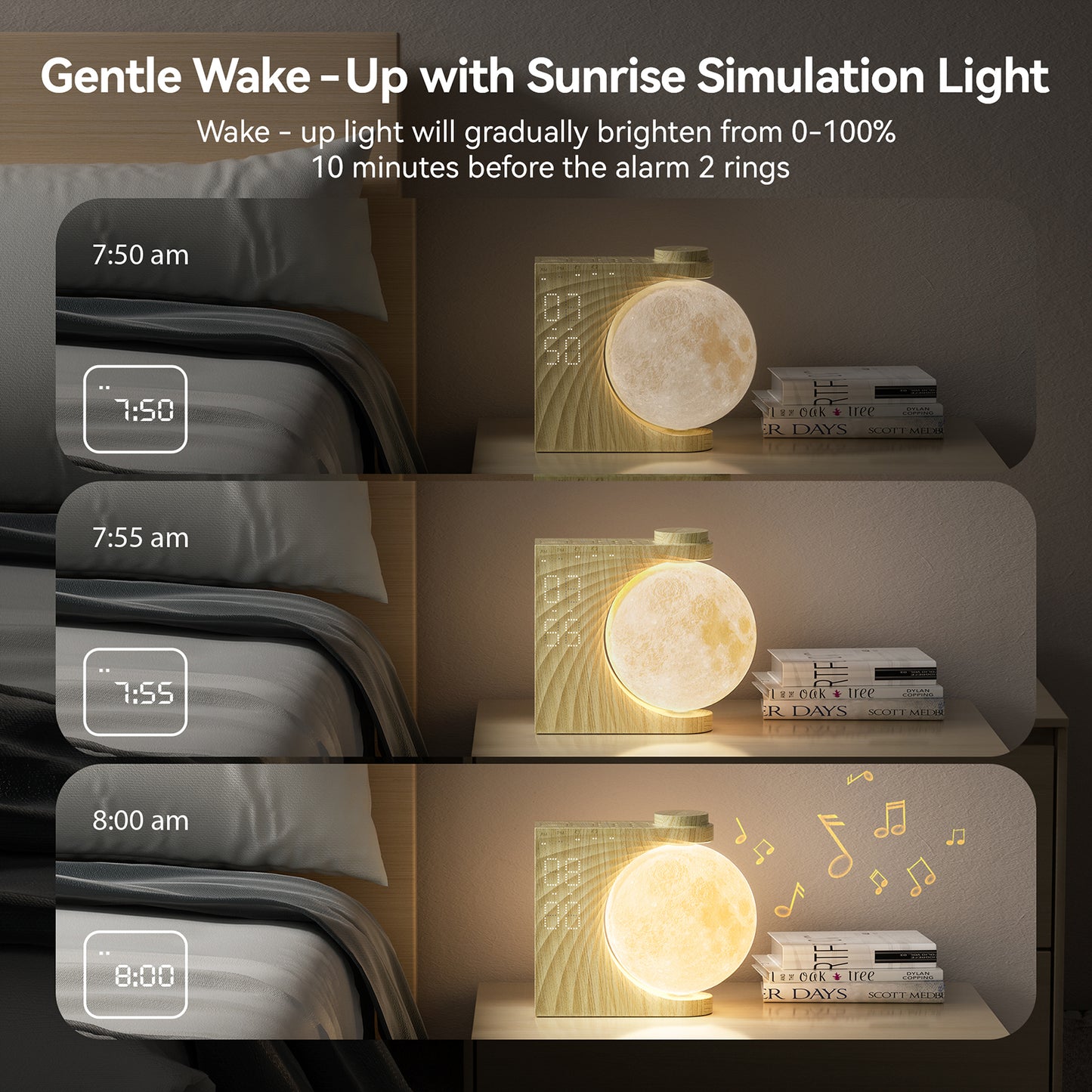 Rotatable Moonlight Alarm Clock, Sunrise Alarm Sleep Sound Machines, Night Lamp for Bedrooms with Snooze Function, 10 Light Effects, 30/60/90 Timer, 10 Sleep Nature Sounds, 15 Ringtones, 12 Volume